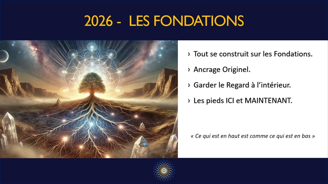 Les énergies de 2026