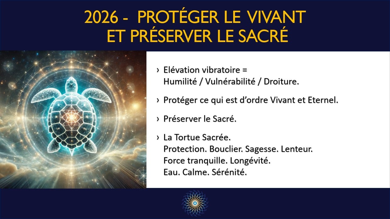Les énergies de 2026