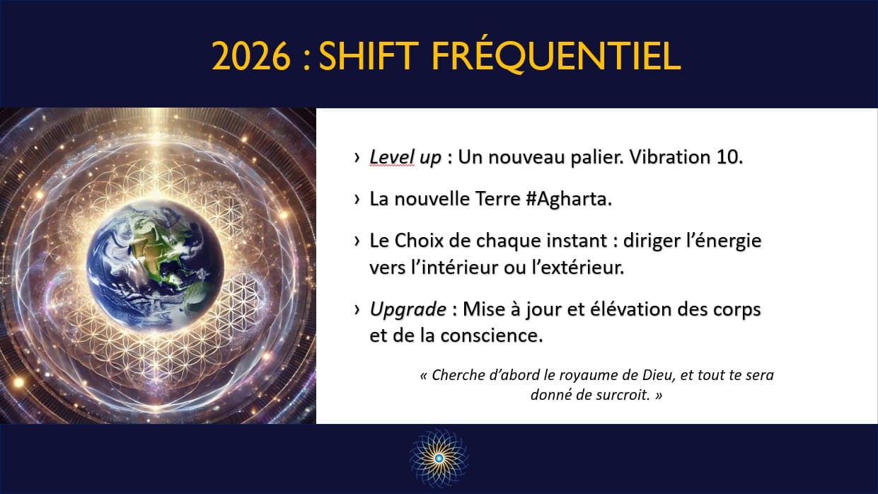 Les énergies de 2026
